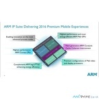 ARMのARM v8-Aベース次世代CPUコア「Cortex-A72 」 -  次世代スマホに求められる高性能化と電力効率はどのように実現されたのか?