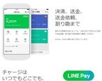 モバイル送金・決済「LINE Pay」、不正利用時の補償制度を全ユーザーに提供へ