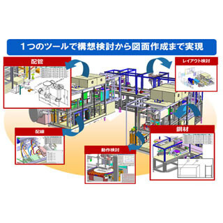 富士通、iCAD SX V7L4を発売 - 設計工数を約40%削減