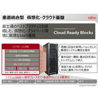 統合仮想インフラの課題を解決する、富士通の「Cloud Ready Blocks」 - NetApp Innovation 2015