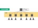 Jストリーム、SSL機能など大幅に機能を拡張した新CDNサービス