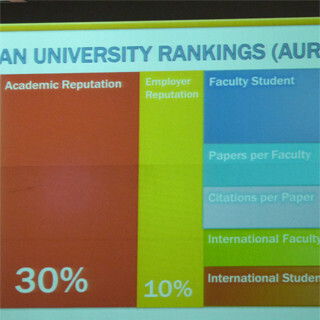 日本の大学が世界の大学と戦っていくためには何が必要か? - 大学ランク付けの担当者が語った世界の大学ランキングの作り方