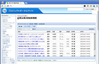 サテライトオフィス、Googleの掲示板/回覧板機能のデータアーカイブ機能