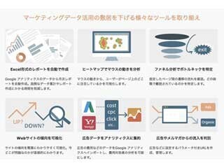 オプト子会社、GoogleAnalyticsと連携し広告とWebサイトを分析するツール群