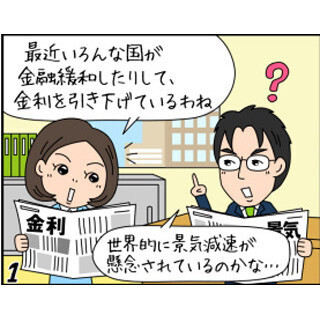景気と金利の関係と、足元の各国の金融政策