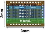 富士通研、CPU間の大容量伝送に向けて多並列化が可能な光送受信回路を開発
