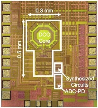 東工大、ADCを用いた低ジッタ動作の新方式デジタルクロック生成器を開発