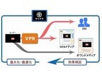 博報堂DYISと博報堂アイ・スタジオ連携 - Web動画領域を強化へ