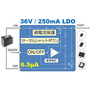 SII、高耐圧36V動作の車載用250mA LDOレギュレータを製品化