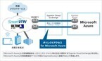 ソフトバンクテレコム、Azureへの閉域網接続を期間限定で無料に