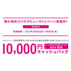 UQ mobile、1万円を還元する「春の格安スマホ デビューキャンペーン」実施