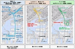 東京都、都心と臨海副都心を結ぶBRTのルート案など公表