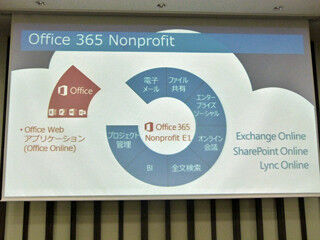 NPOの地域活動にクラウドを活用 - Office 365を用いた4つの事例