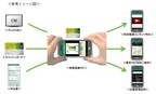 三井住友銀行、NECの画像認識技術「GAZIRU」を活用したサービス向上取組み