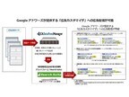 アドテクスタジオのCA DataFeed Manager、Googleの広告カスタマイザと連携