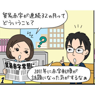 足元で変化がみられる日本の経常収支