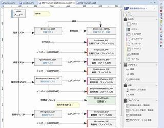 キヤノンソフト、Webアプリ自動生成ツール「Web Performer」の最新版