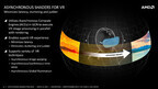 AMD、VR向け技術「LiquidVR」に実装された「Async Shaders」の詳細について解説
