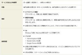 楽天生命、ビデオチャットによる加入前サポートを開始