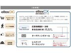 eltex、EC/通販事業者と顧客の関係性を最適化する分析&ソリューションツール