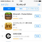 App Storeで2割値上げ、魔法石やLINEコインなども