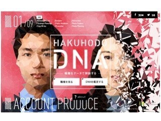 あなたはデザイナー顔? 広告営業顔? - 顔写真で職種診断ができる!