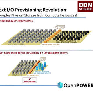 GTC 2015 - DDNのバーストバッファテクノロジ