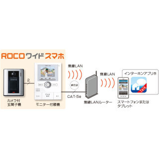 アイホン、スマホで来客対応できるTVドアホン「ROCOワイドスマホ」5月発売