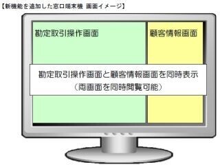 大垣共立銀行、営業店システム(窓口端末機)へ新機能を追加--2画面を同時表示