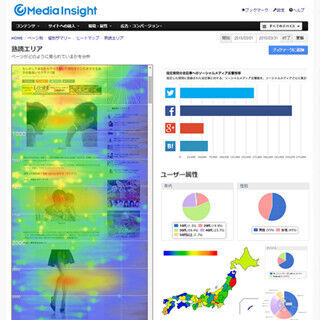 ユーザーローカル、メディア運営者向け記事解析ツール「Media Insight」提供