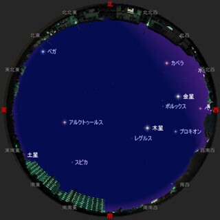 どこでもサイエンス (49) 夜空の神2共演 - 金星と木星が接近するぞ!
