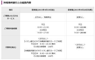 イオン銀行、沖縄海邦銀行とATM提携時間延長