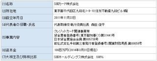 住信SBIネット銀行、クレジットカード事業への本格参入でSBIカードを買収