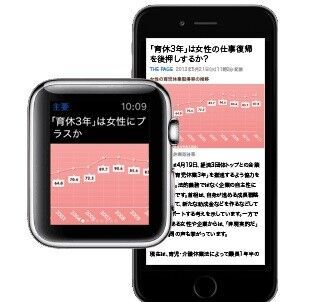 ヤフオク!など4種類のヤフーアプリがApple Watchに対応