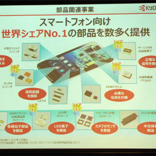 京セラの2015年3月期通期決算、2期連続の過去最高売り上げを達成