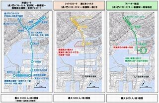 東京都、オリンピック用輸送バス「BRT」の基本計画を発表