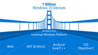 米Microsoft、iOSやAndroidアプリをWindowsアプリ化できる新SDK