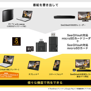 「PC TV with nasne」がSeeQVaultに対応 - microSDで番組持ち出し可能に