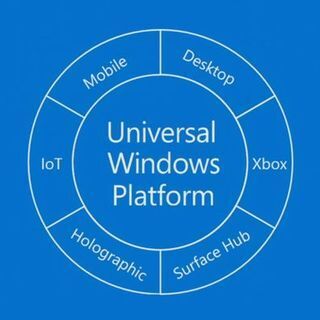 Universal Windows AppsとDirectX 12から見るWindows 10 - 阿久津良和のWindows Weekly Report