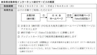 大垣共立銀行、岐阜県自動車税インターネット納付サービスを開始