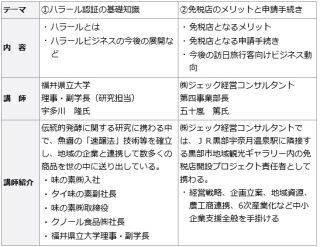 ハラールとは? 免税店のメリットは? 富山銀、訪日外国人向け事業支援セミナー