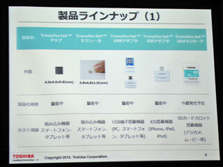 東芝がTransferJet内蔵SDカードを2015年夏に発売
