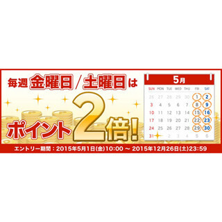 楽天スーパーポイントが2倍になるキャンペーン実施