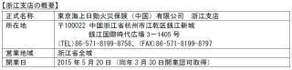 東京海上ホールディングス、中国現地法人「浙江支店」を開業--中国5支店目