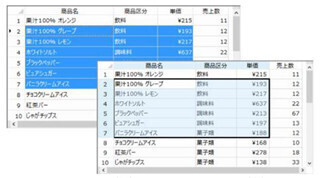 グレープシティ、機能別データグリッド2種の最新版を同時発売