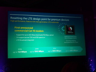 COMPUTEX TAIPEI 2015 - QualcommがSanpdragon 810と競合製品との性能比較を紹介、802.11ac対応新チップの発表も