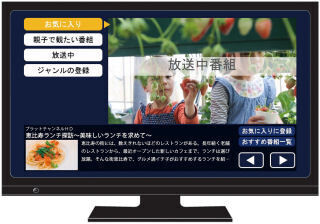 プラットイーズ、データ放送で提供する番組レコメンドサービス「OSUSU・me」