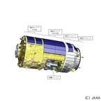 JAXA、無人補給機「こうのとり」5号機の打ち上げを8月16日に決定