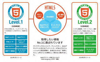 デジタルハリウッド、LPI-JAPANと「HTML5マスター講座」をオンラインで開講