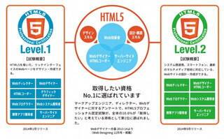デジタルハリウッド、LPI-JAPANと「HTML5マスター講座」をオンラインで開講